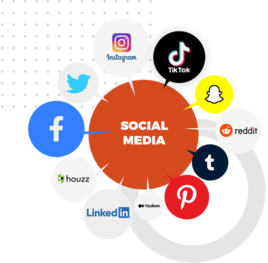 LinkDaddy Social Media Management