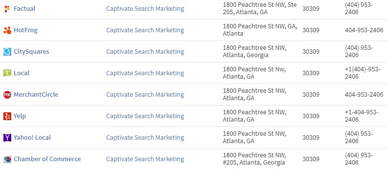 local seo citations